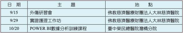 截圖 2022 09 01 上午9.33.21