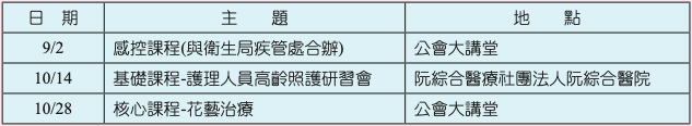 截圖 2022 09 01 上午9.33.28