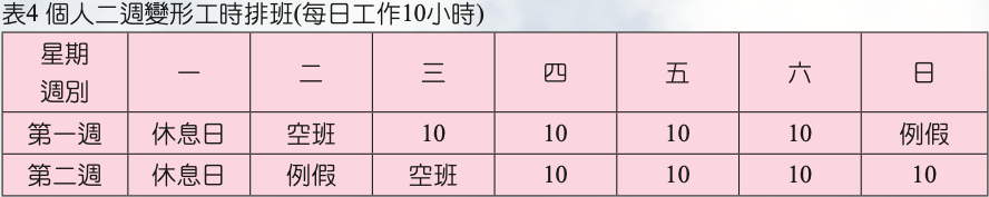 16223